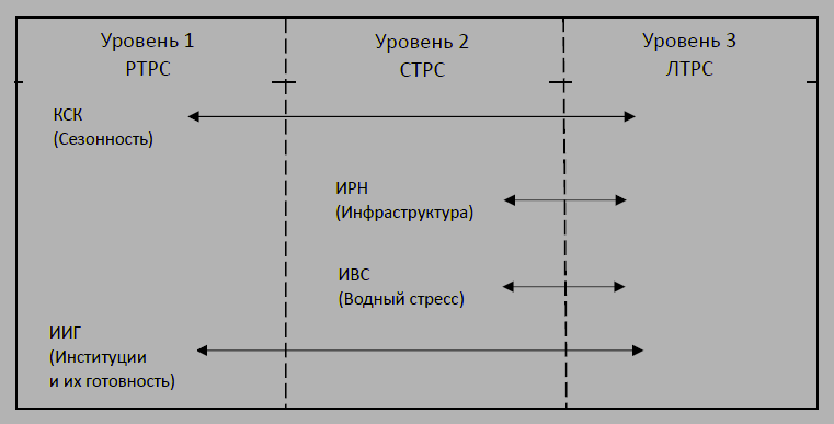 Изображение на обложке