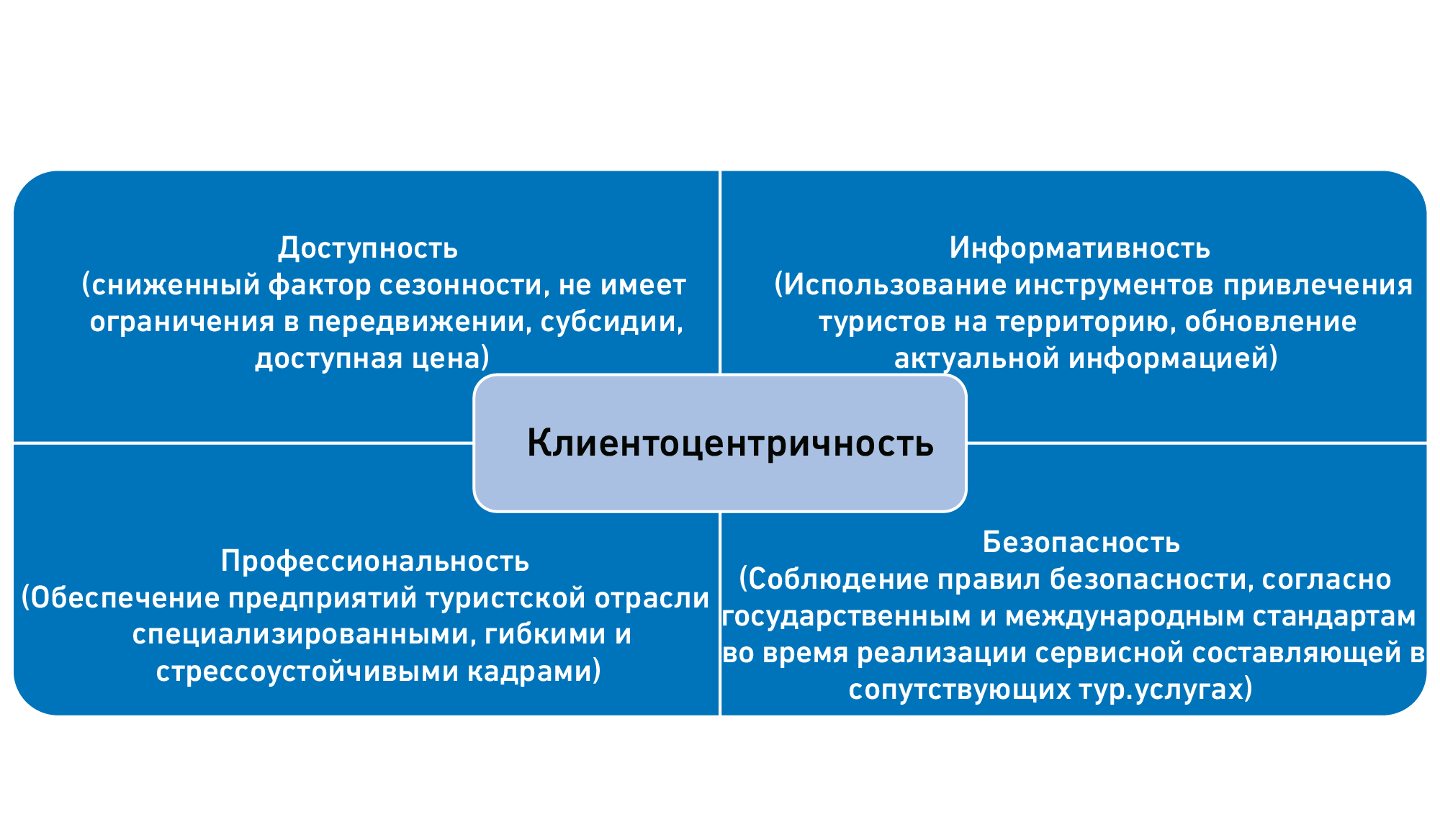 Изображение на обложке