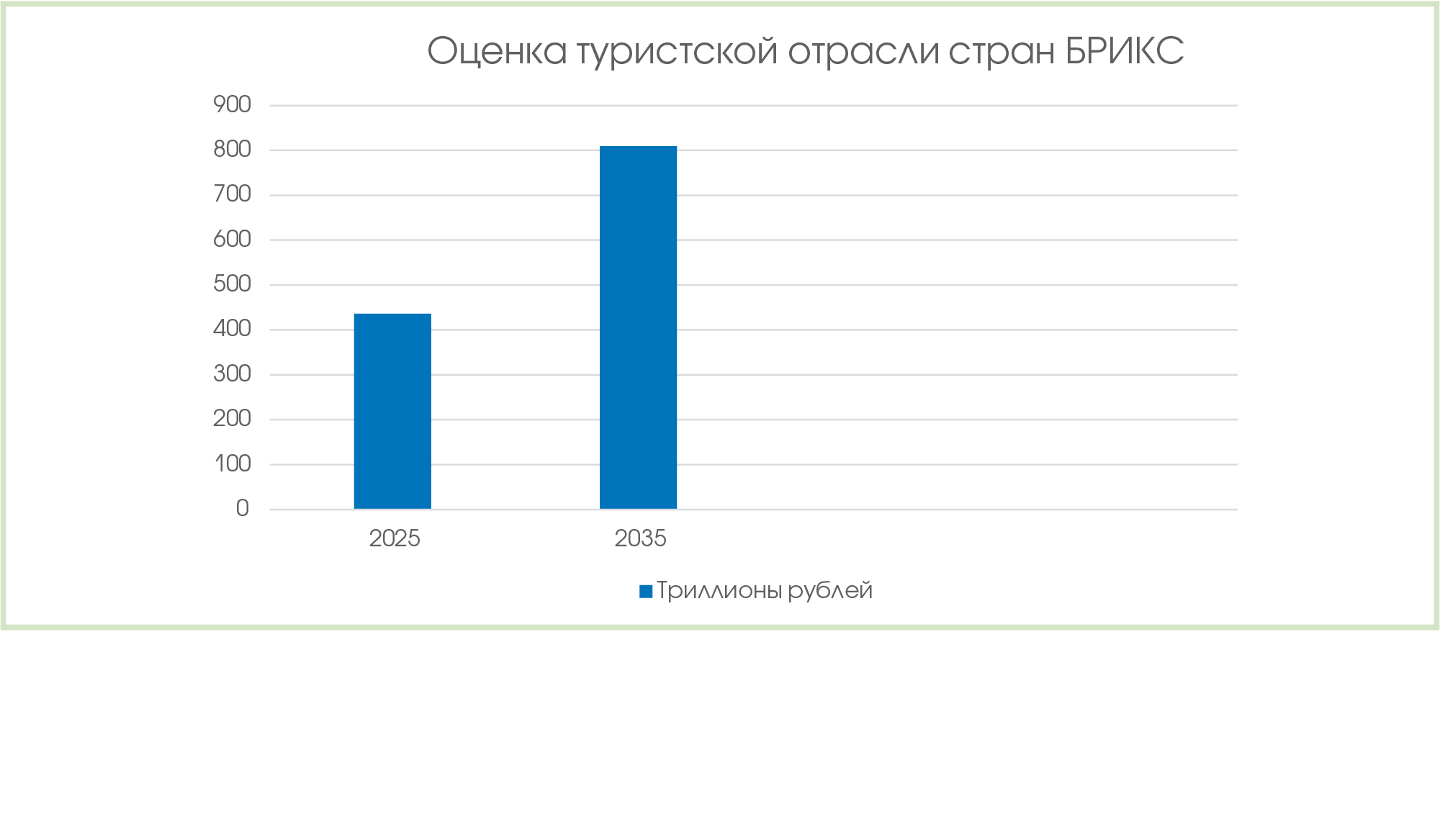 Изображение на обложке