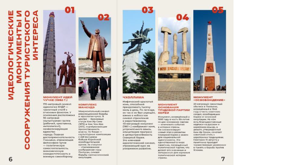 Практическая направленность подготовки специалистов по туризму в индустириально-педагогическом колледже НГПУ
